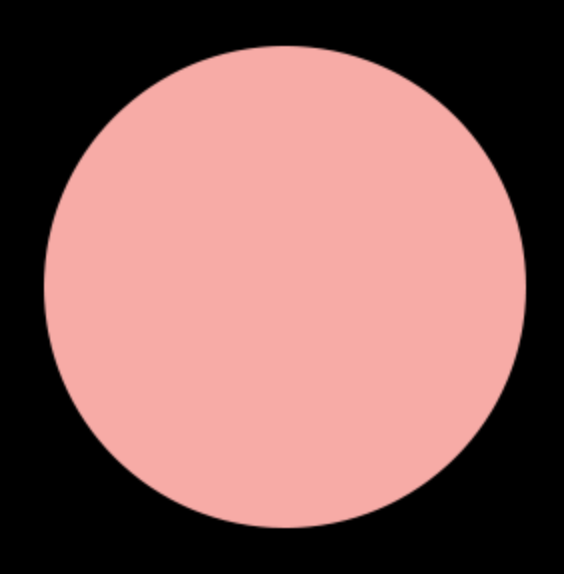 SPOT LIGHT HIGHLIGHTER | Blush Bar Geelong | MAKEUP | HAIR | BROW | BLOW | BAR