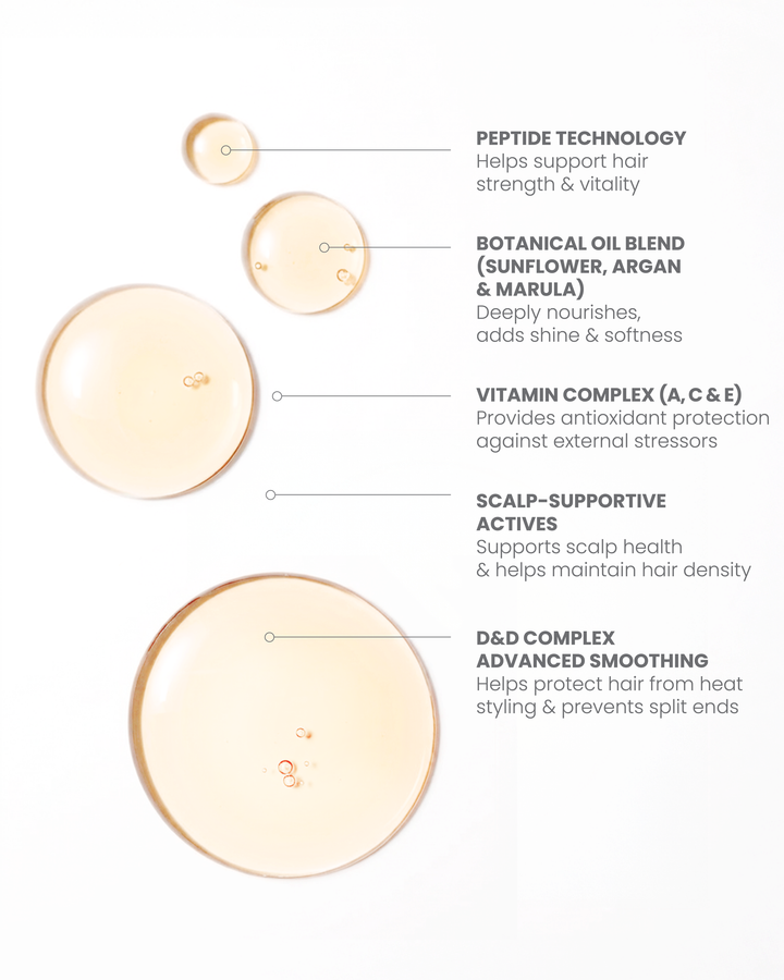 Eleven Australia Miracle Hair Treatment Oil Elixir