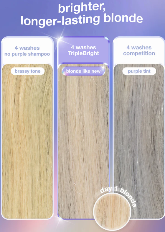 K18 TripleBright Oxidation Defense Purple Shampoo